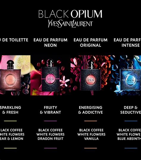 black opium similar scents